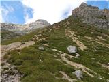 Passo di Costalunga / Karerpass - Cima Latemar / Latemarspitze